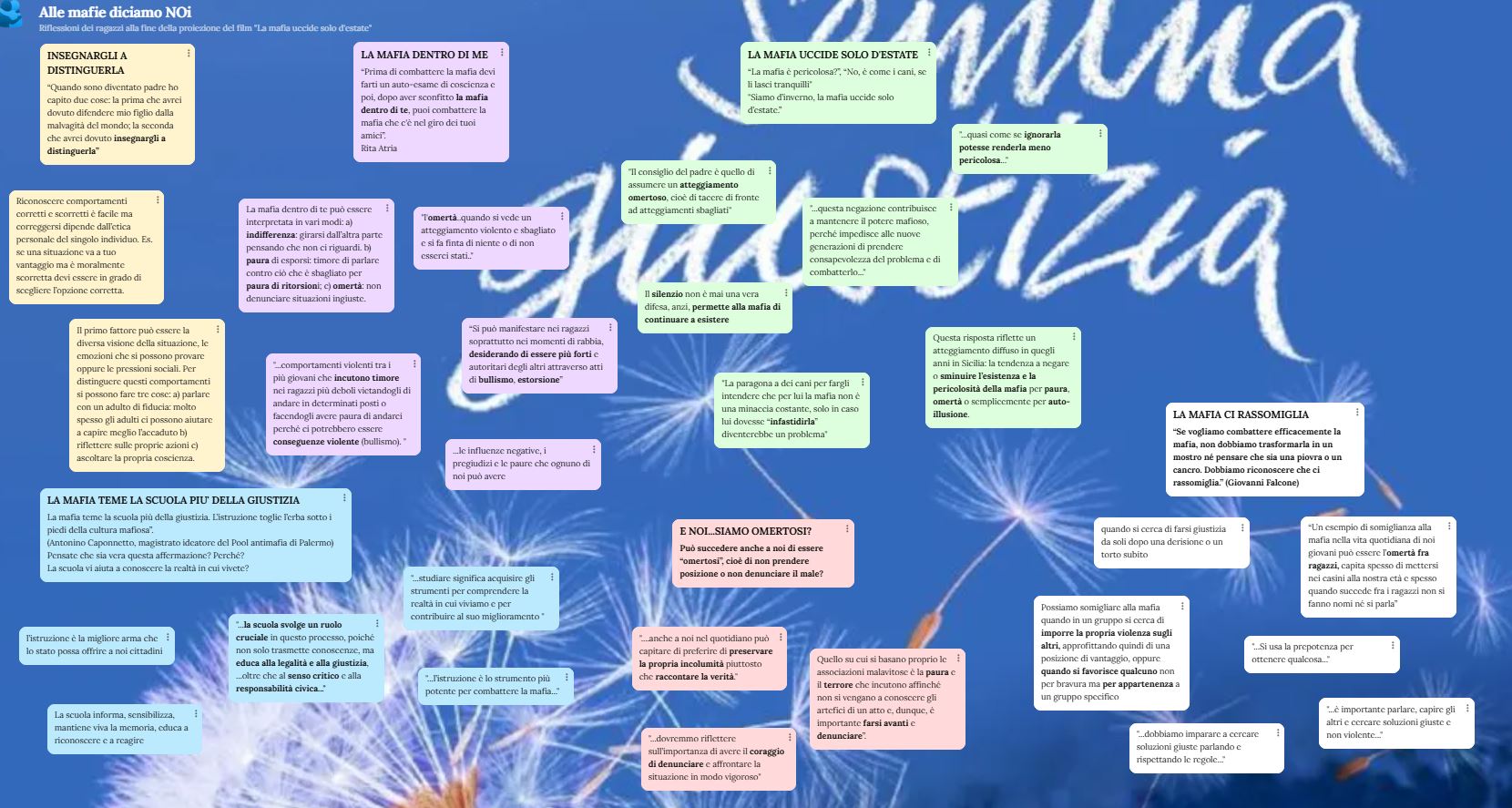 ALLE MAFIE DICIAMO NOI